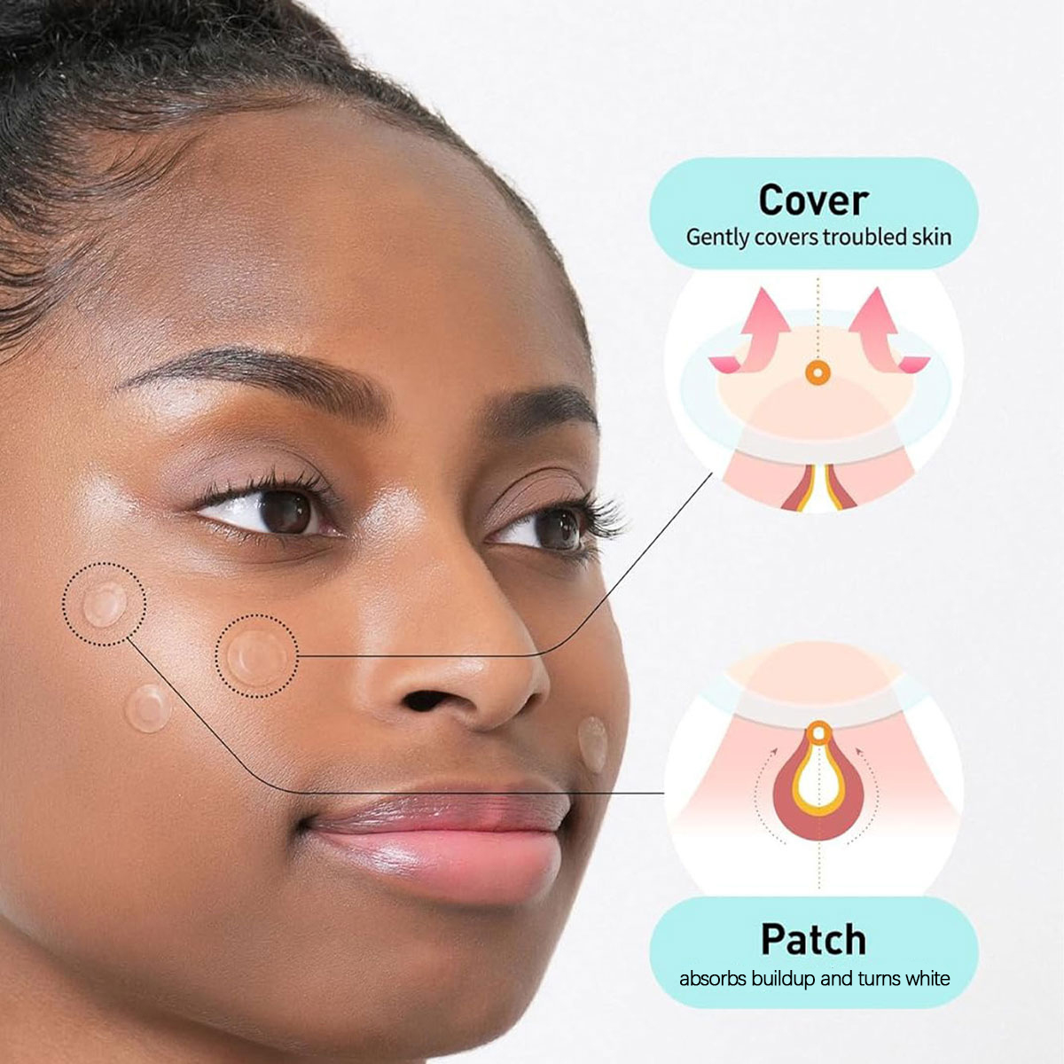 Olive Young Care Plus Spot Cov – Face Oil recenzja i cena